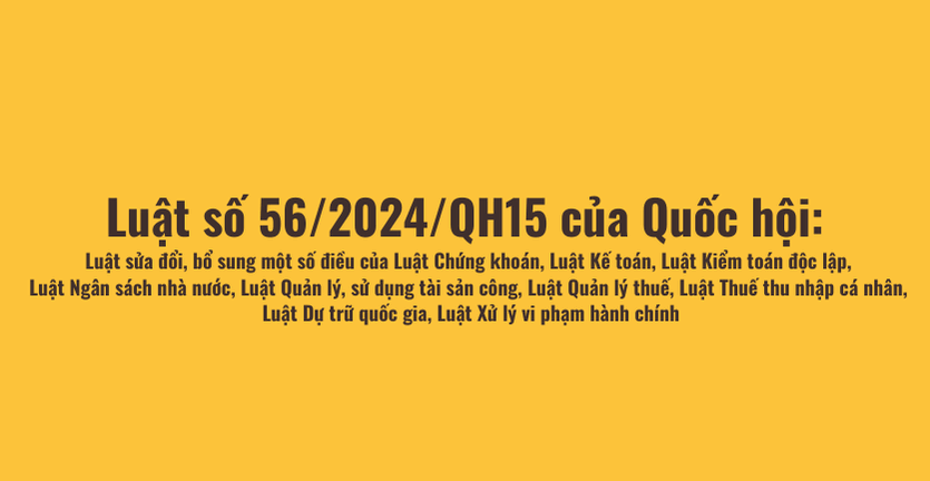 Luật số 62024QH15